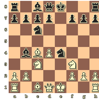 ABERTURA ITALIANA DÁ XEQUE MATE POR AFOGAMENTO #chess #xadrez #ajedrez 